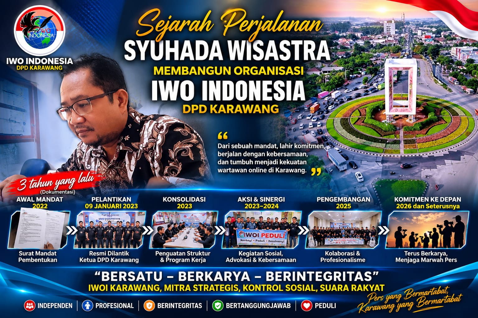 Sejarah Perjalanan Syuhada Wisastra Membangun IWO Indonesia DPD Karawang