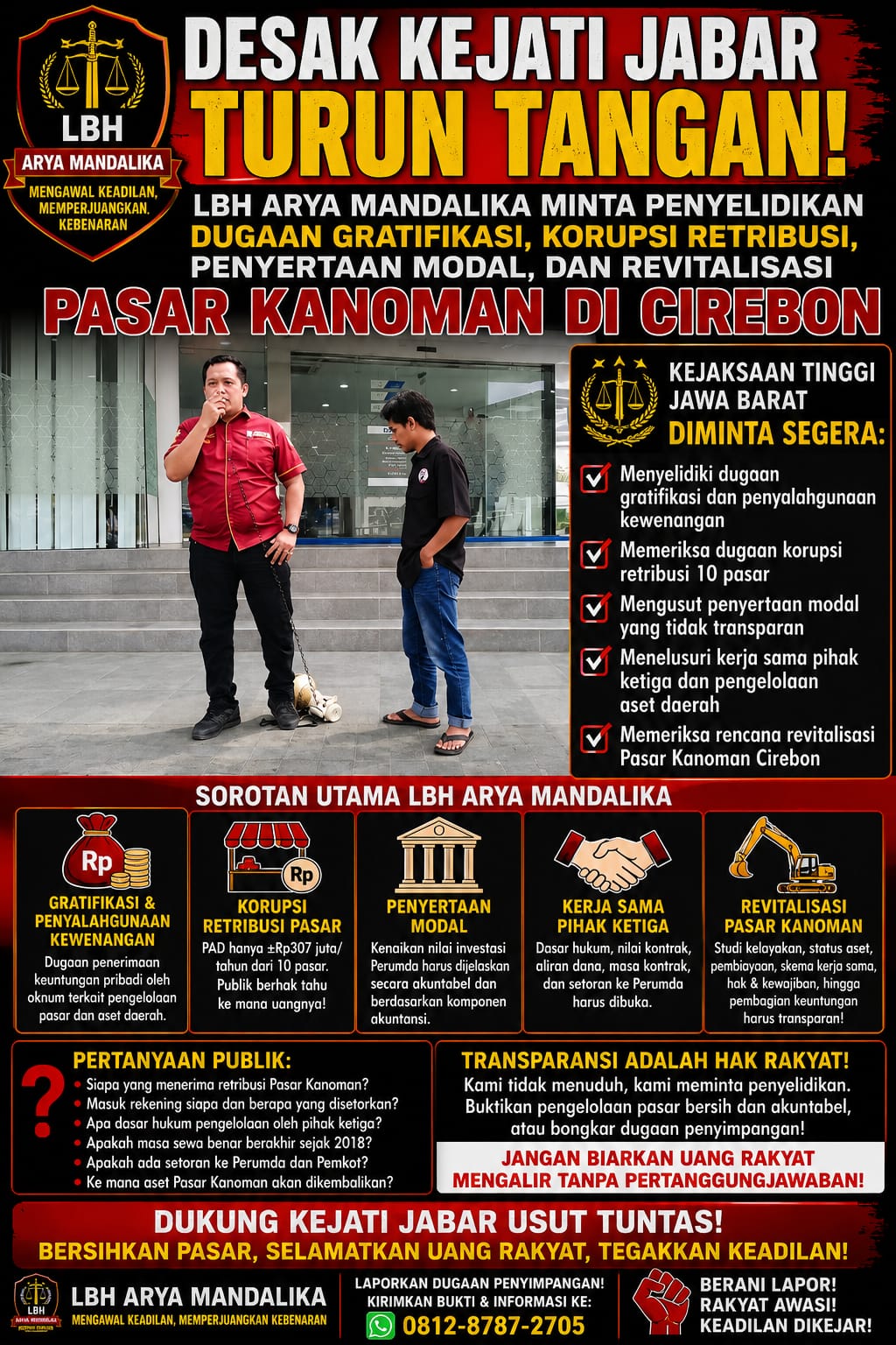 Desak Kejati Jabar Turun Tangan: LBH Arya Mandalika Minta Penyelidikan Dugaan Gratifikasi, Korupsi Retribusi, Penyertaan Modal, dan Revitalisasi Pasar Kanoman di Cirebon