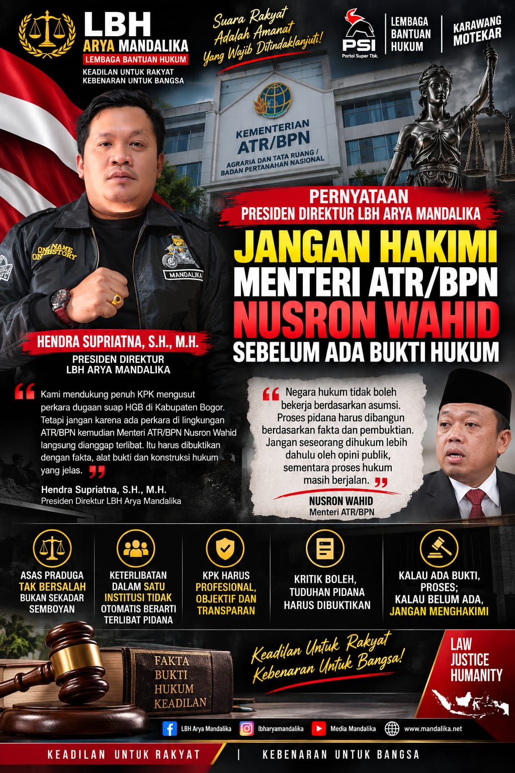 PERNYATAAN PRESIDEN DIREKTUR LBH ARYA MANDALIKA HENDRA SUPRIATNA, S.H., M.H.JANGAN HAKIMI MENTERI ATR/BPN NUSRON WAHID SEBELUM ADA BUKTI HUKUM